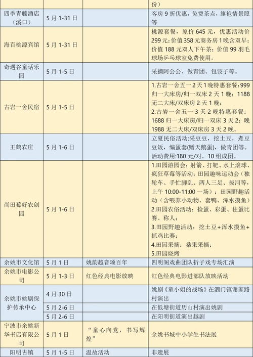 宁波 五一 出游菜单来啦 近160项文旅活动 还有众多优惠