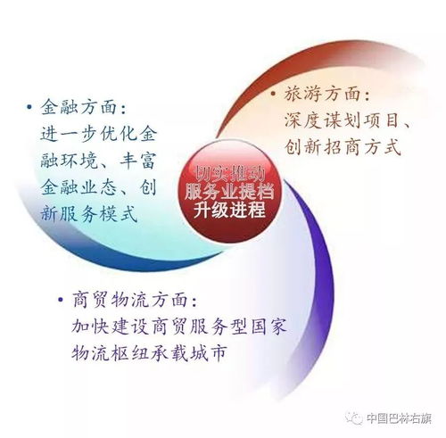 努力构建现代产业体系,夯实经济高质量发展根基