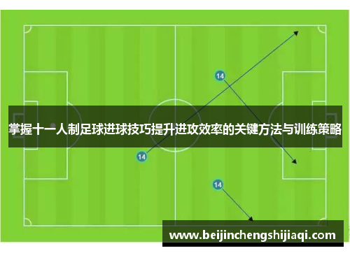 掌握十一人制足球进球技巧提升进攻效率的关键方法与训练策略