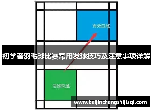 初学者羽毛球比赛常用发球技巧及注意事项详解